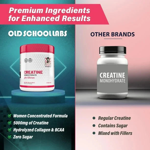 😍CREATINE MONOHIDRATE OLD SCHOOL😍SALUD Y BELLEZA PARA TU CUERPO